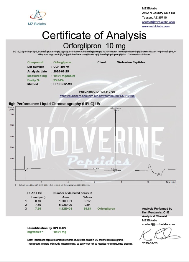 Orforglipron 10mg - Image 2